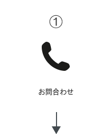 ご注文の流れ1 | 有限会社スタジオアクア