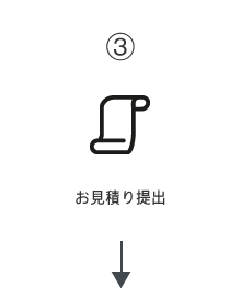 ご注文の流れ3 | 有限会社スタジオアクア