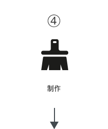 ご注文の流れ4 | 有限会社スタジオアクア
