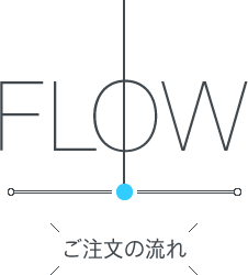 ご注文の流れ | 有限会社スタジオアクア